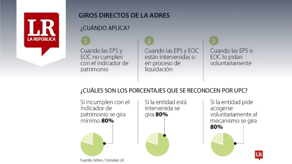 y-estatizacion-de-la-salud-dest-blog