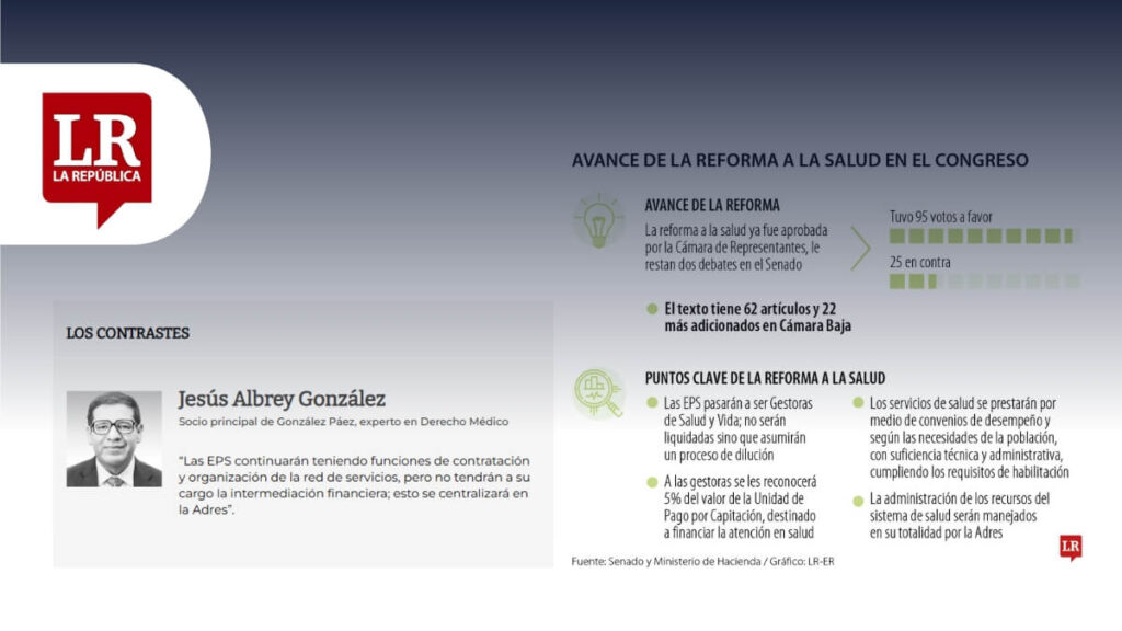 Firma en medios_Salud es la cuarta reforma del gobierno Gustavo Petro_1