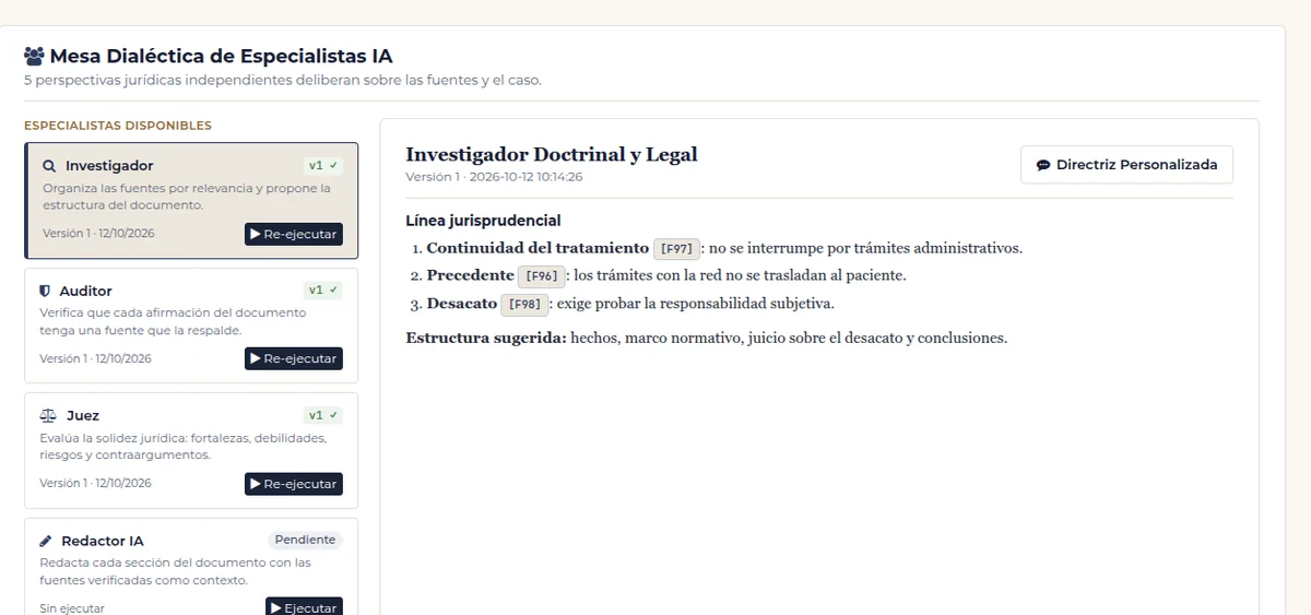 Paso de análisis por roles de la Investigación Jurídica: investigador, auditor, juez, redactor y editor.